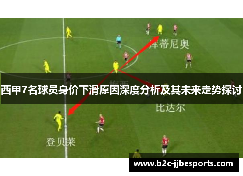 西甲7名球员身价下滑原因深度分析及其未来走势探讨