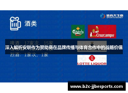 深入解析安联作为赞助商在品牌传播与体育合作中的战略价值