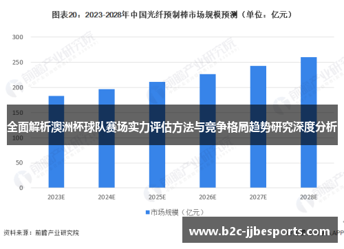 全面解析澳洲杯球队赛场实力评估方法与竞争格局趋势研究深度分析