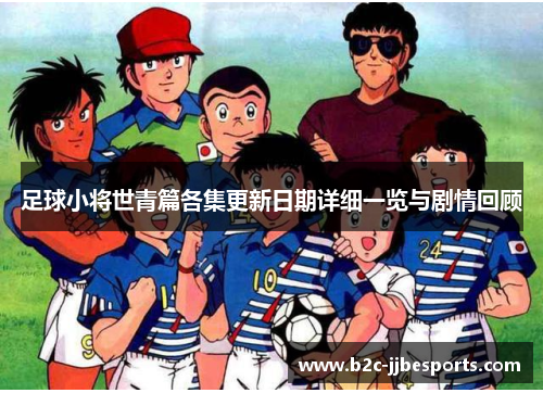 足球小将世青篇各集更新日期详细一览与剧情回顾