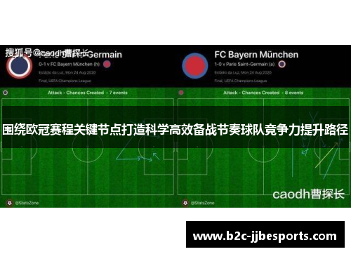 围绕欧冠赛程关键节点打造科学高效备战节奏球队竞争力提升路径